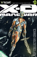 Variant Cover for X-O Manowar #0