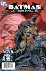 Variant Cover for Batman: Gotham Knights #70
