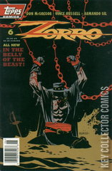 Variant Cover for Zorro #6