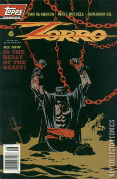 Variant Cover for Zorro #6