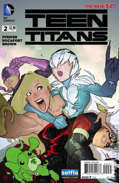 Variant Cover for Teen Titans #2