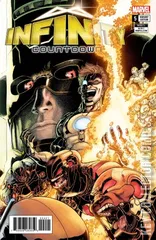 Variant Cover for Infinity Countdown #5