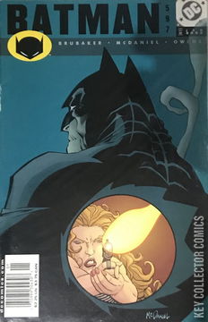 Variant Cover for Batman #597