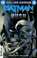 Variant Cover for Batman #608