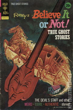 Variant Cover for Ripley's Believe It or Not #39