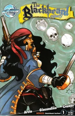 The Blackbeard Legacy