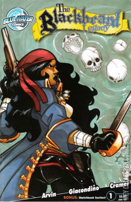 The Blackbeard Legacy