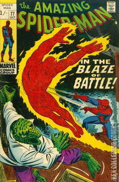 Variant Cover for Amazing Spider-Man #77