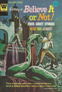 Variant Cover for Ripley's Believe It or Not #43