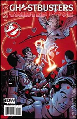 Ghostbusters: Tainted Love