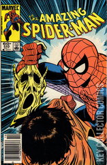 Variant Cover for Amazing Spider-Man #245