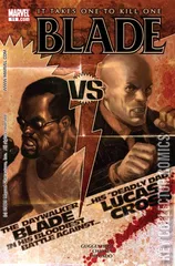 Cover for Blade #11