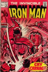 Variant Cover for Iron Man #13