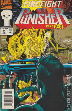 Variant Cover for Punisher #84
