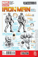 Variant Cover for Iron Man #6