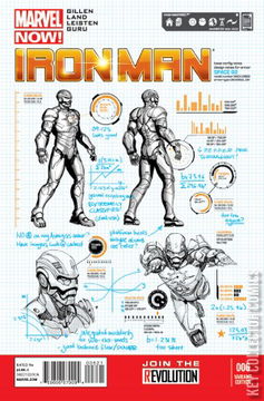 Variant Cover for Iron Man #6