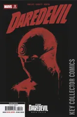 Cover for Daredevil #3