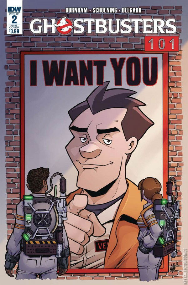 Variant Cover for Ghostbusters 101 #2
