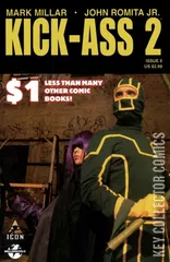 Variant Cover for Kick-Ass 2 #6