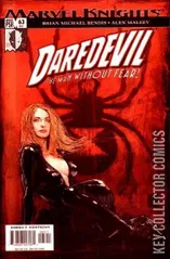 Cover for Daredevil #63