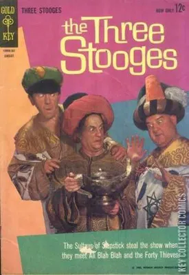 The Three Stooges