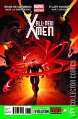 Variant Cover for All-New X-Men #3