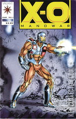 Variant Cover for X-O Manowar #1