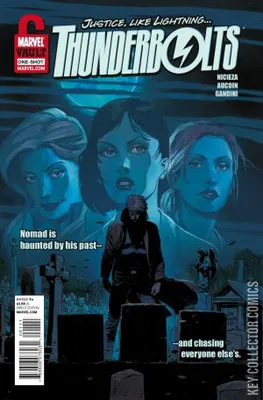 Thunderbolts: From the Marvel Vault