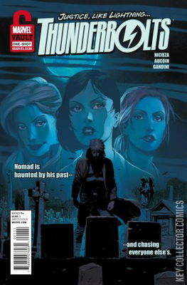 Thunderbolts: From the Marvel Vault