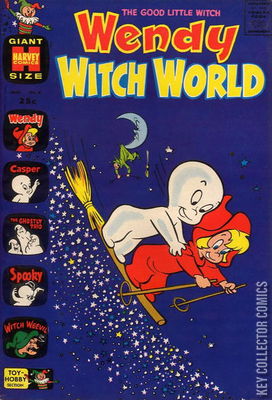 Wendy Witch World