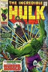 Variant Cover for Incredible Hulk #123