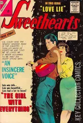Variant Cover for Sweethearts #74