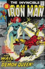 Variant Cover for Iron Man #42