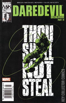 Variant Cover for Daredevil #74