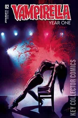 Variant Cover for Vampirella: Year One #2