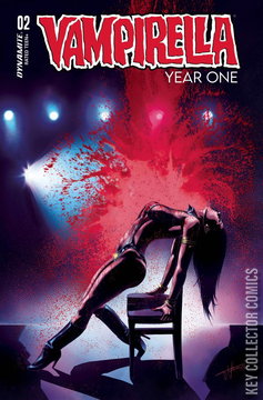 Variant Cover for Vampirella: Year One #2