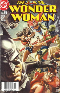 Variant Cover for Wonder Woman #212