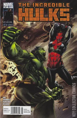 Incredible Hulks