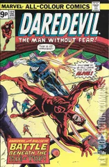 Variant Cover for Daredevil #132