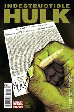 Variant Cover for Indestructible Hulk #11