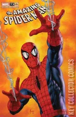 Variant Cover for Amazing Spider-Man #73