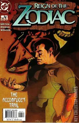 Reign of the Zodiac