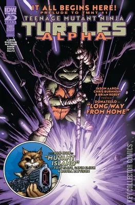 Teenage Mutant Ninja Turtles: Alpha