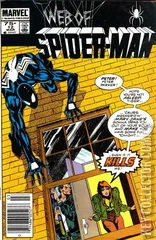 Variant Cover for Web of Spider-Man #12