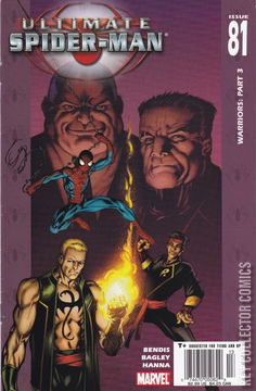 Variant Cover for Ultimate Spider-Man #81