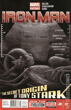 Variant Cover for Iron Man #11