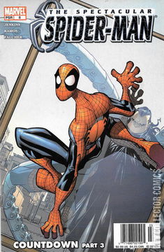 Variant Cover for Spectacular Spider-Man, The #8