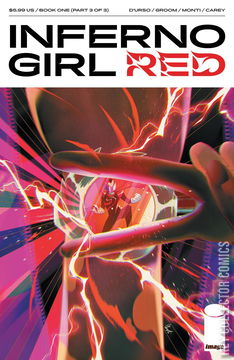 Variant Cover for Inferno Girl: Red #3