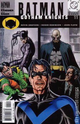 Batman: Gotham Knights