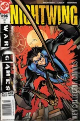 Variant Cover for Nightwing #96